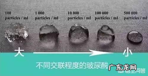 注射的玻尿酸被吸收后,皮肤会松弛吗