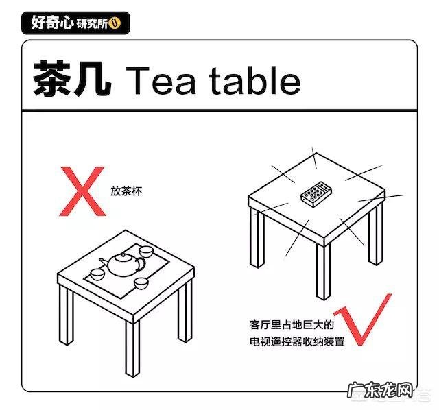 生活中最没有用的东西是什么