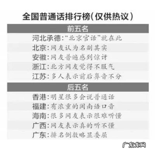 你所在的城市有什么推荐出游的地方