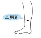 中药养生保健穴位 中医保健的五大要穴是什么