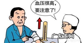 得了高血压,有什么好的zhi疗方法