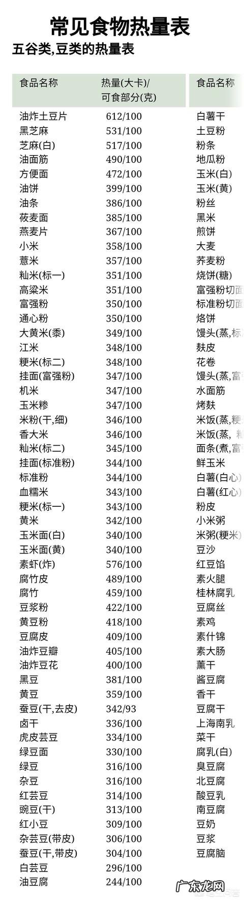 如何评价七月新番《流汗吧!健身少女》diyi集