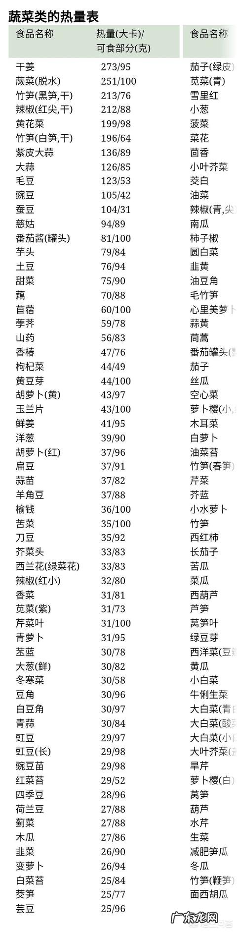 如何评价七月新番《流汗吧!健身少女》diyi集