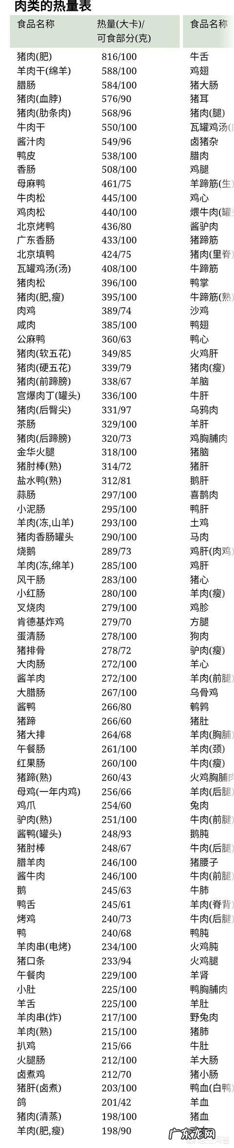 如何评价七月新番《流汗吧!健身少女》diyi集