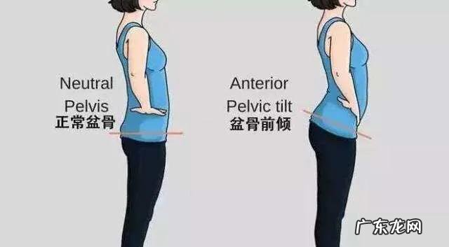 产后必须要做骨盆修复吗能改善屁股大、腰疼是真的还是假的