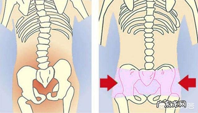 女性生育完以后，臀部为什么会变大