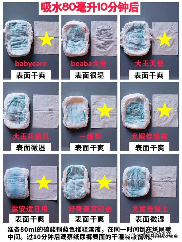 怎样去分辨一款尿不湿的好坏