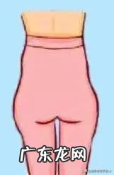 男人臀部两侧的肌肉该怎么锻炼