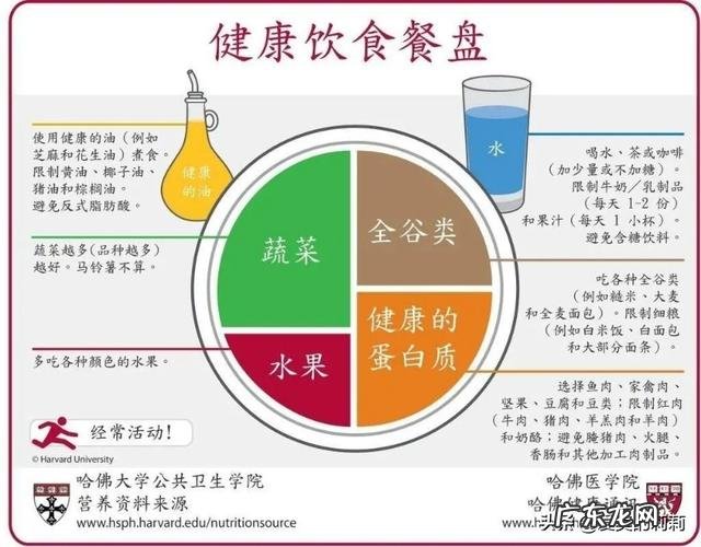 母乳喂养的妈妈如何从150斤胖大妈瘦下来