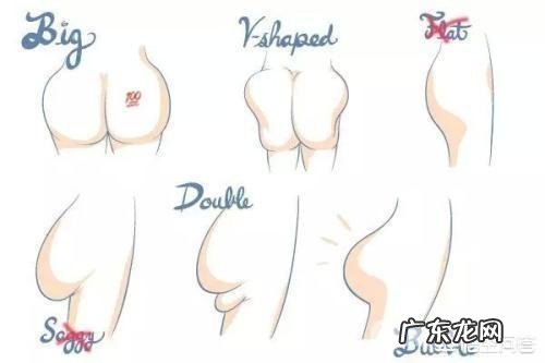 臀部两侧凹进去,怎样锻炼,能练出那两块肌肉