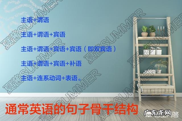 怎样能分清楚英语中的主语、谓语、宾语、定语、状语、补语和表语