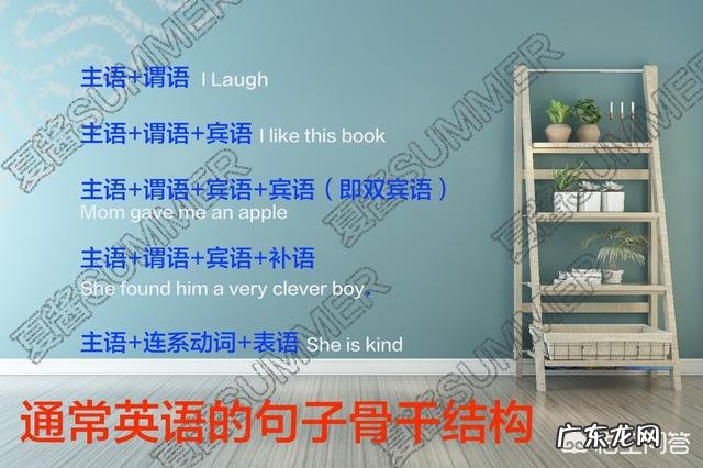 怎样能分清楚英语中的主语、谓语、宾语、定语、状语、补语和表语