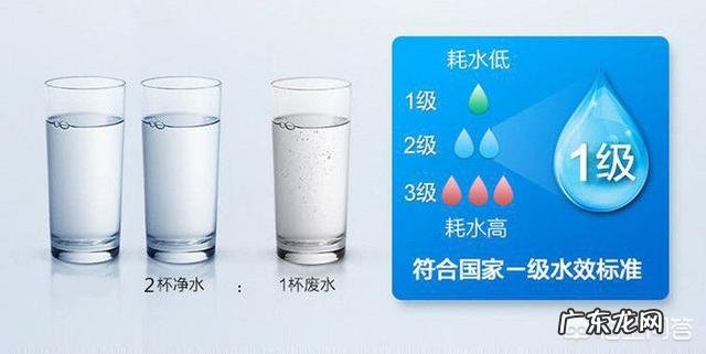 市场上哪些家用净水器好用,滤芯的性价比高