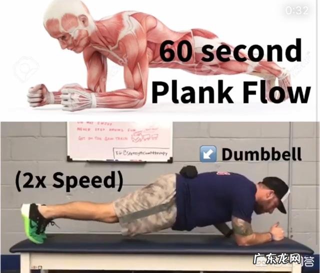 在健身房如何锻炼缓解腰肌劳损