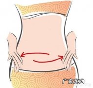 产后收腹带真的有用吗要绑多久对子宫恢复，大肚子有帮助