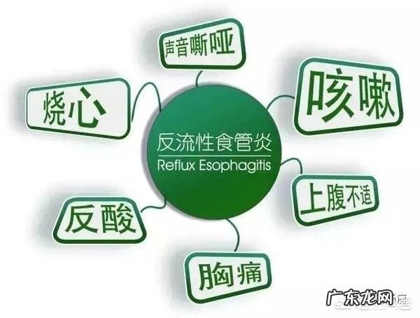 得了反流性食道炎是一种什么样的体验