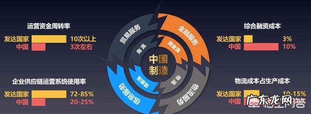 净水器有必要装吗哪个牌子的好