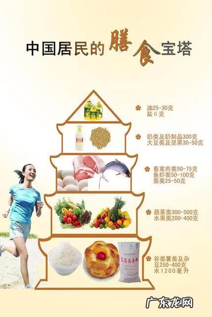 跳广场舞真的是为了瘦身健体吗,咋有那么多跳广场舞的还那么丰满