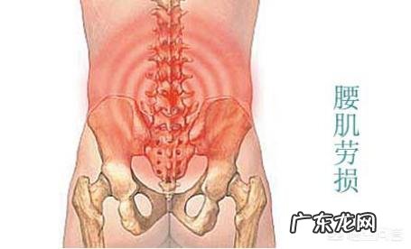 腰肌劳损,该怎么锻炼帮助康复