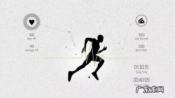 真的少吃比健身运动减肥更有用吗