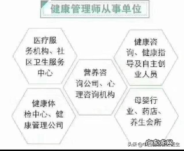 健康管理师有哪些工作可以做,有推荐岗位吗