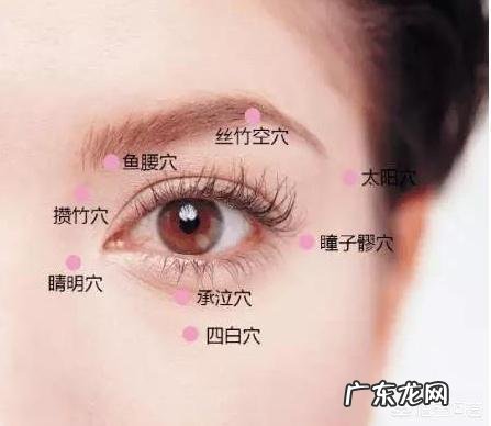 什么方法或者美容品去眼袋效果好