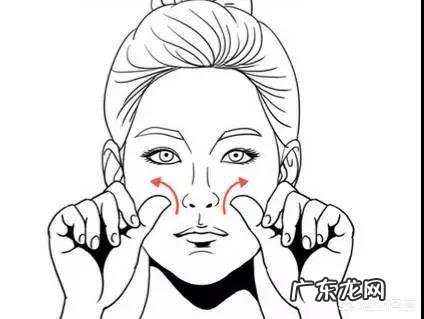 如何改善脸部的下垂和法令纹