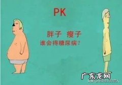 在减肥成功之后，到底要怎样才不会再胖