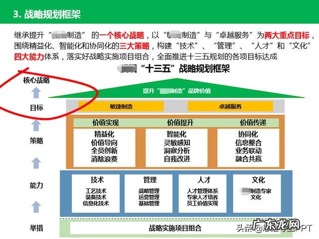 有没有哪本书,阅读后感觉整个人都升华了求分享