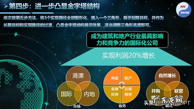 有没有哪本书,阅读后感觉整个人都升华了求分享