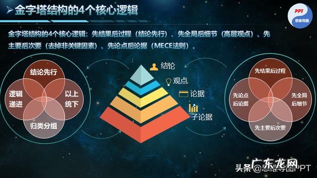 有没有哪本书,阅读后感觉整个人都升华了求分享