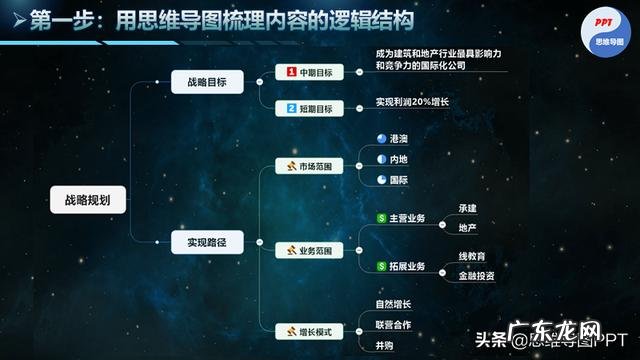 有没有哪本书,阅读后感觉整个人都升华了求分享