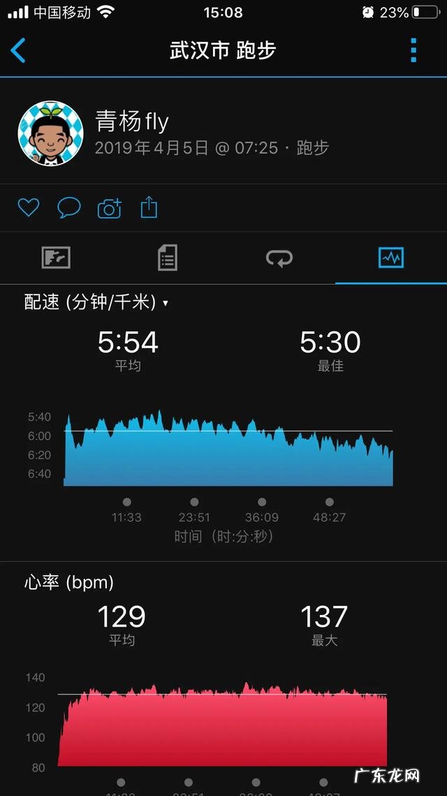 跑步心率较高,如何有效控制降低