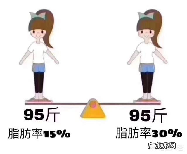 自己看起来就是很胖，有什么比较有用的减肥方法吗