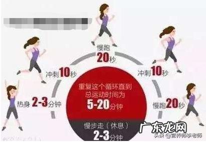 体重105斤身高167厘米,小基数如何塑形减脂