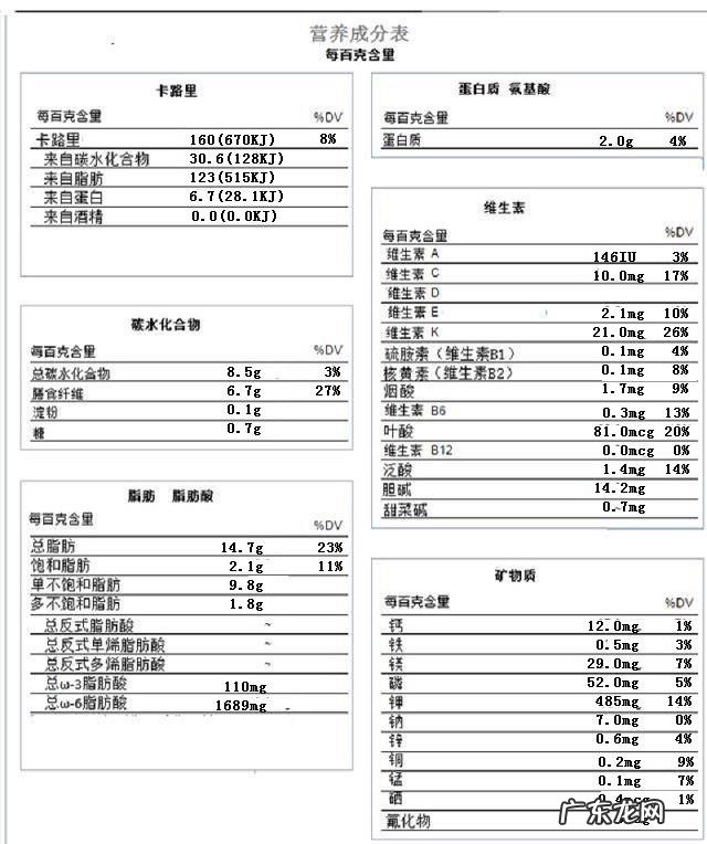 牛油果绿T恤配什么颜色短裤好看