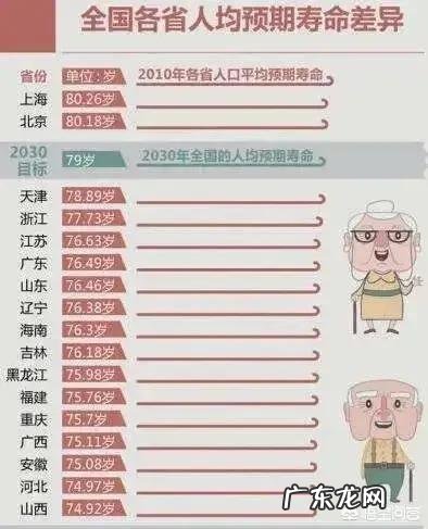 到底什么样的女孩子才是男生的偏爱