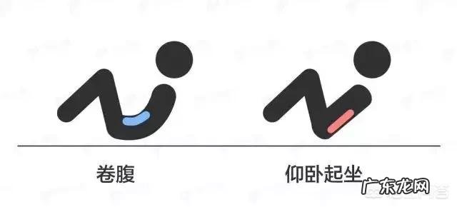 什么动作练后两块腹肌最有效,最快