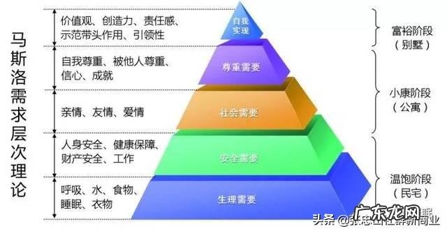 你在约会时出过最大的丑是什么