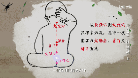 有什么方法解决小儿厌食 小儿厌食怎么调理最有效