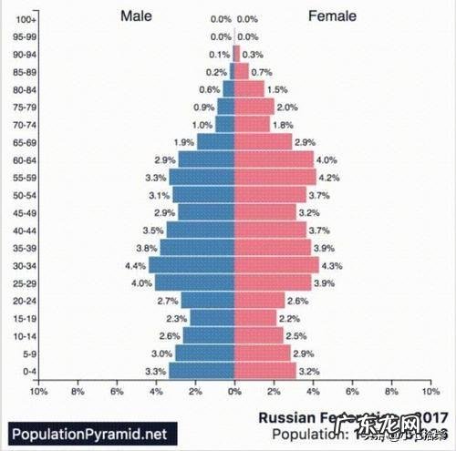 夏季的服装颜色搭配哪些显瘦