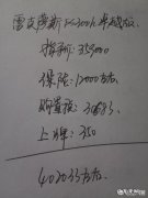 ES300h怎么样买下来总共需多少钱