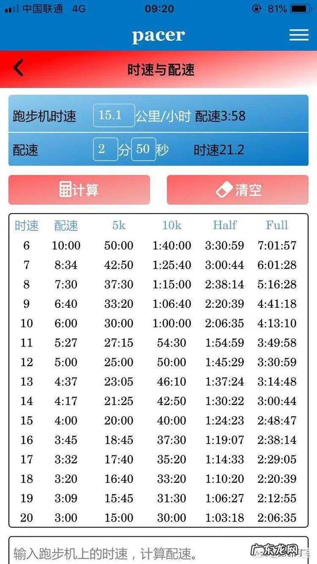 较快的跑30分钟和较慢的跑50分钟,运动效果有什么区别
