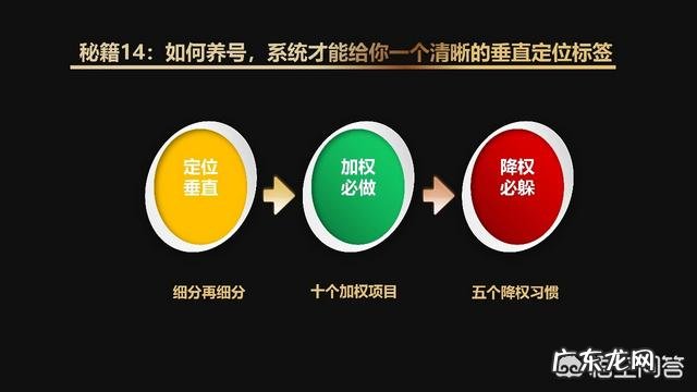 抖音号如何快速增粉,快速变现