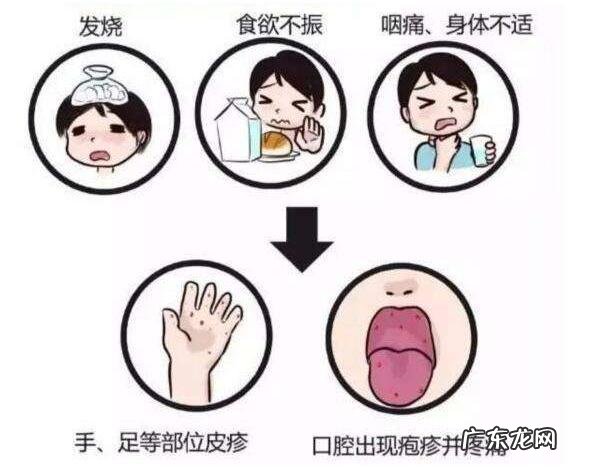 秋天预防疾病该注意什么 预防金秋十月的病