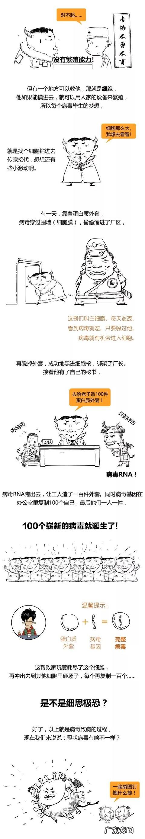 怎样预防新型冠状病毒的小窍门 新型冠状病毒来临应吃什么预防