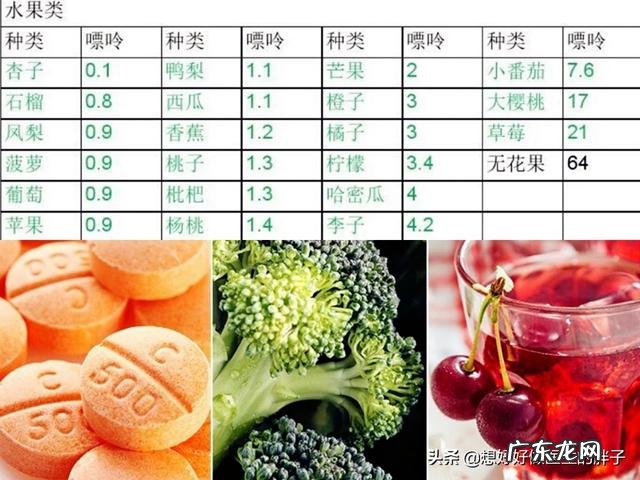 淡水鱼嘌呤高吗有哪些低嘌呤饮食可以推荐