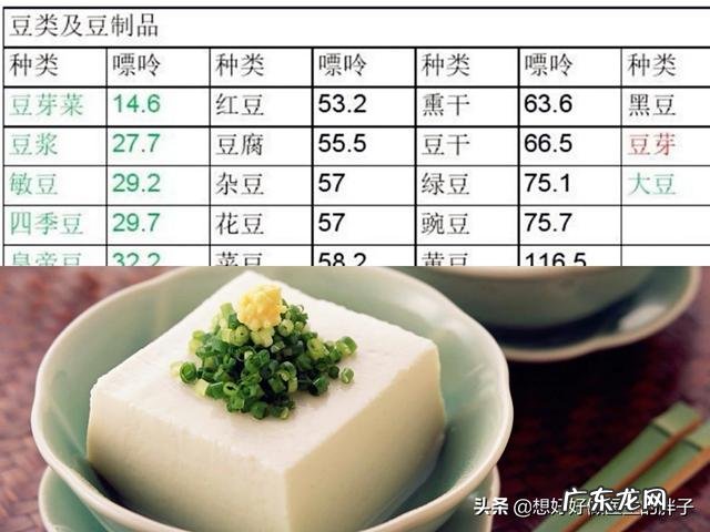 淡水鱼嘌呤高吗有哪些低嘌呤饮食可以推荐