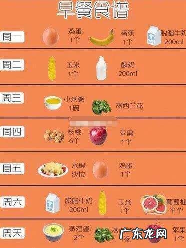 听说只吃肉就可以减肥,靠谱吗