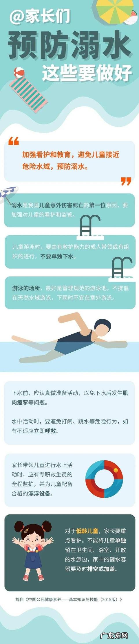 关于暑假防溺水的知识 科普暑假到了预防溺水知识要记牢